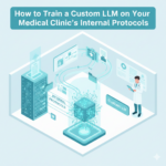 How to Train a Custom LLM on Your Medical Clinic’s Internal Protocols